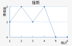 ¡½