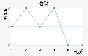 ³˹ʯ