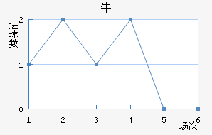 ţǽ