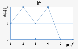 ǡѸٽ