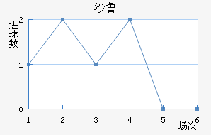 ɳ³