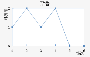 FC˹³ӽ