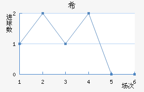 ϣʷسǽ