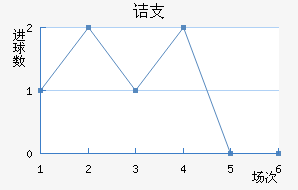 ڵ֧
