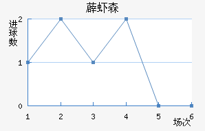 ޵Ϻɭ
