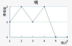 觰˹³ؽ