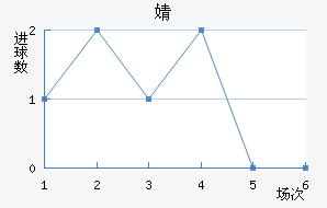 溣׽