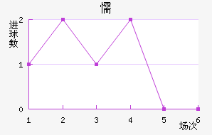 ųǽ