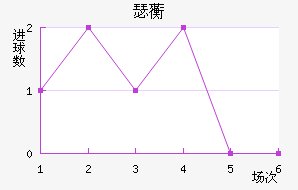 ˹ͼ޿˽