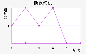 ˹ŷʹſ