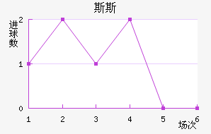 ˹˹Ī