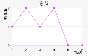лƶӽ