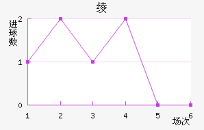 籾