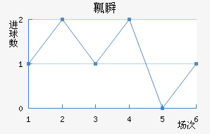 ȿ˲½