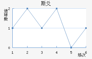 ˹سǽ