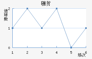 շƶ½