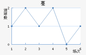 忨