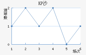 KPɳ˽