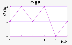 ʥ³˹