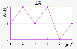 ʿ˹