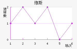 ά˹
