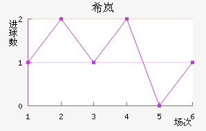 ϣᰲ