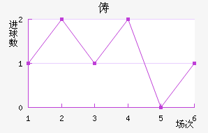 ٱȽ