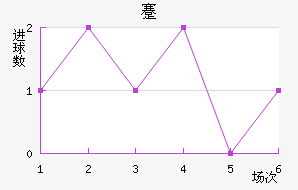 忨