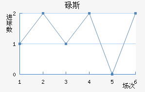 µ˹