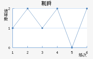 ȿ˲½