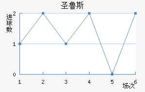 ʥ³˹