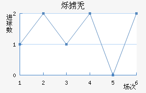 ˸°ͺս