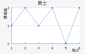 ˹ʿ