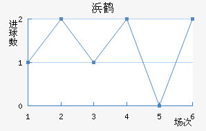 人׿
