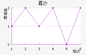 ¶ɳ