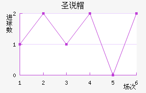 άʥ˵ñ