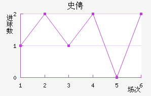 ʷٷҽ