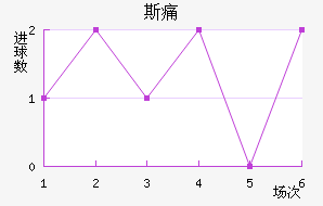 ˹ʹ