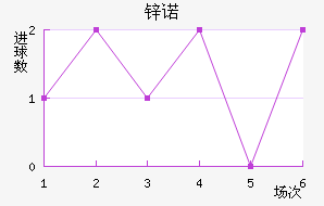пŵ