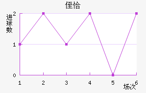 ֶǡ