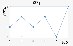 ·˹