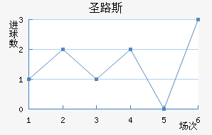 ʥ·˹ѧӽ