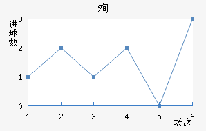 ѳϽ