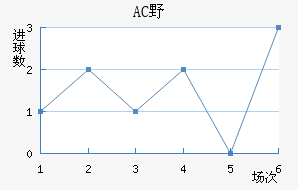 ACҰ޽