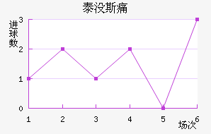 ̩û˹ʹ