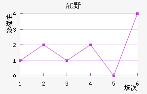 ACҰ޽