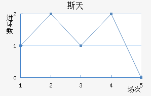 ˹ز޽