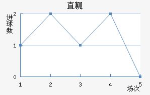 ֱȿ˽