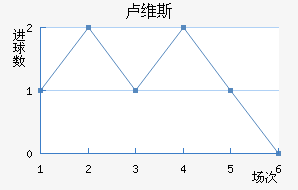 ¬ά˹