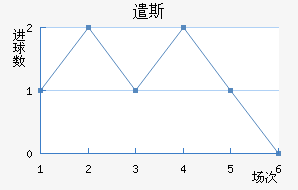 ǲ˹